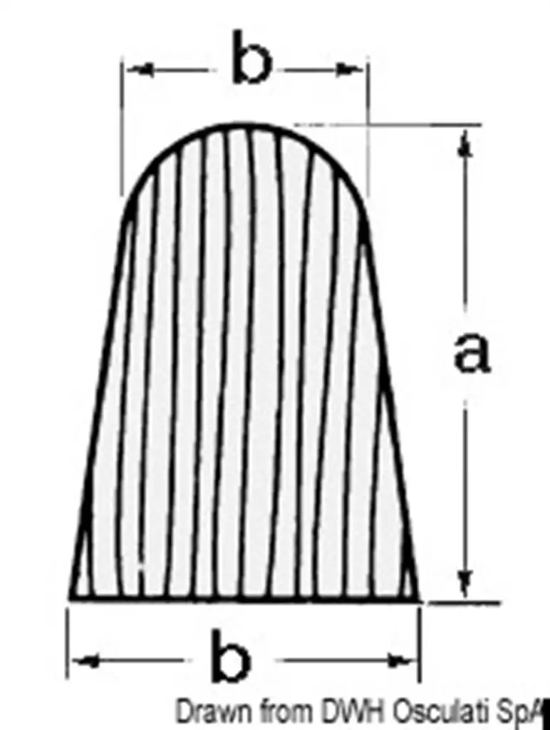 Profilo falchetta ARC