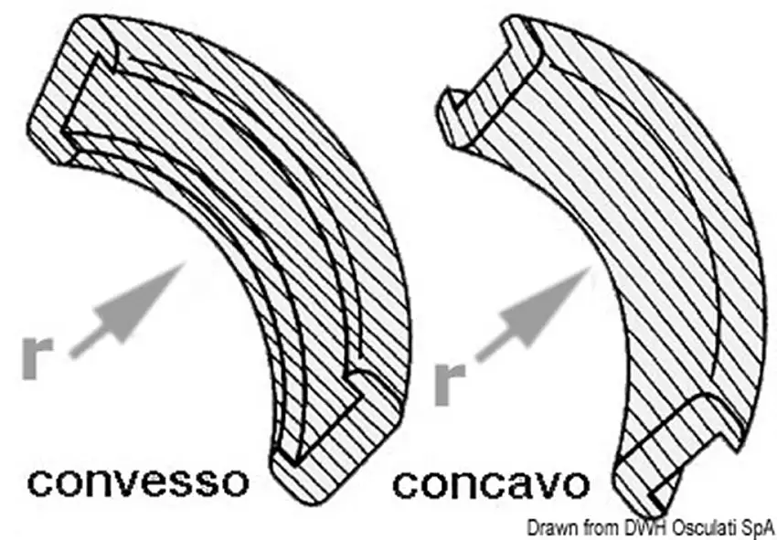 Angolare teak