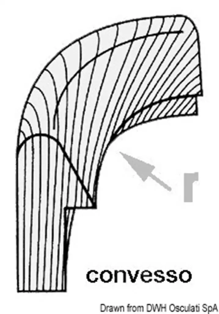 Angolare teak per profili