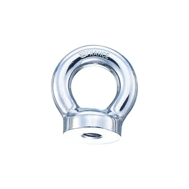 Occhi ad anello